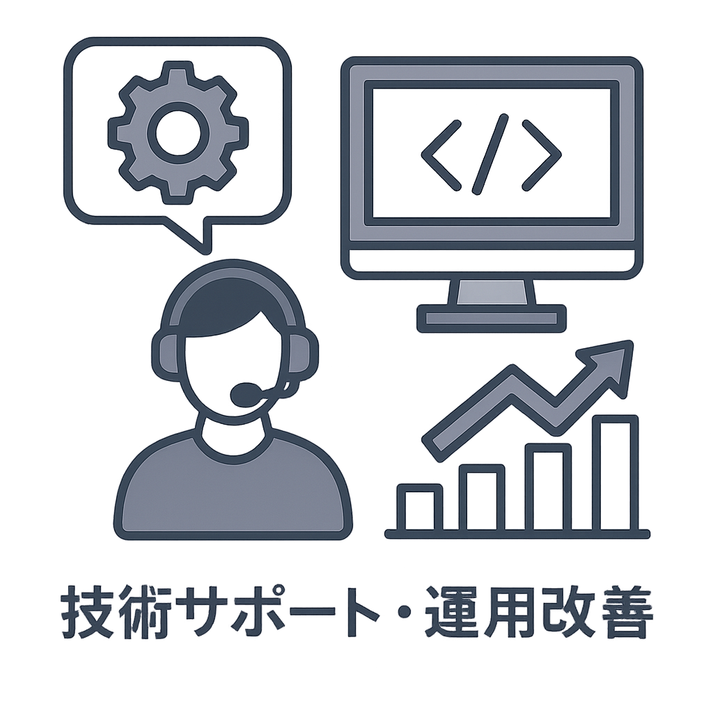 カード画像のキャプション1